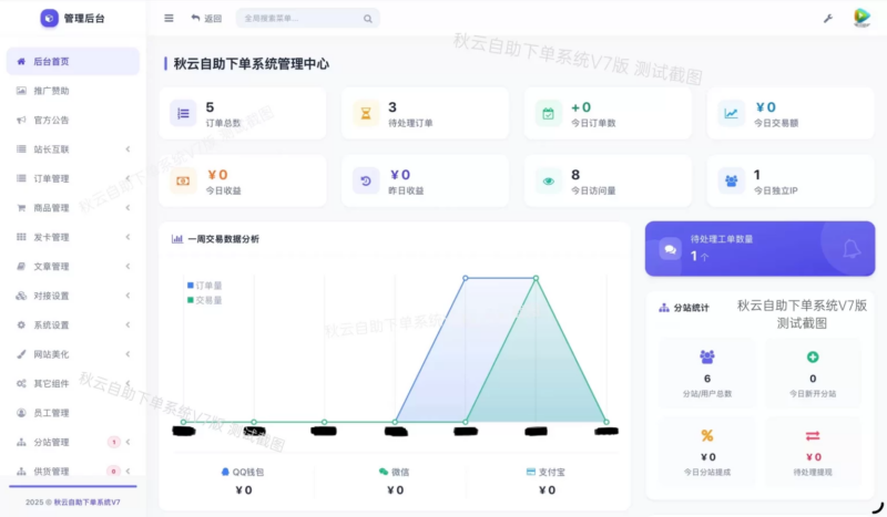 彩虹云商城二开重构美化版源码 秋云自助下单系统V7版-创星溯资源站