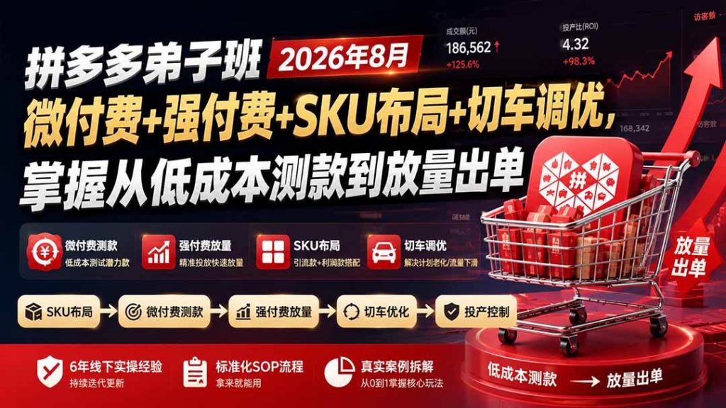 图片[1]-拼多多弟子班2026年8月：微付费+强付费+SKU布局+切车调优，掌握从低成本测款到放量出单-创星溯资源站